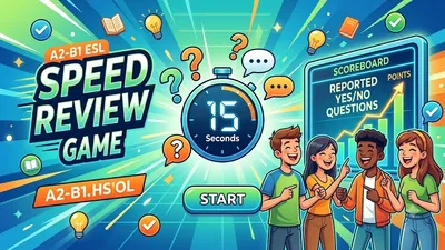 Reported Yes/No Questions