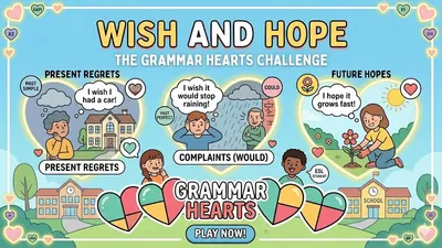 Reviewing "Wish"