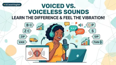 Voiced and Voiceless Sounds